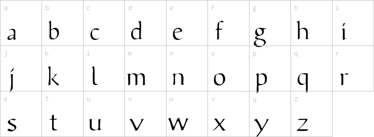 Lowercase characters