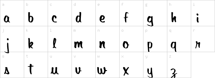 Lowercase characters