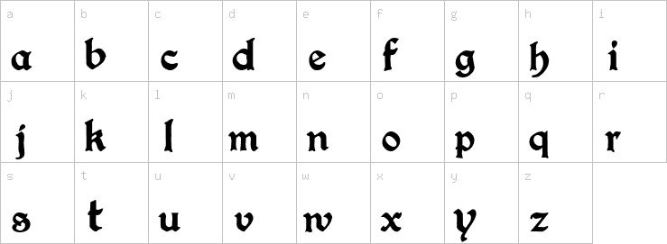 Lowercase characters