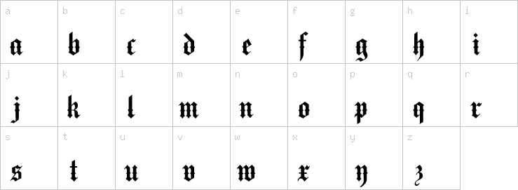 Lowercase characters