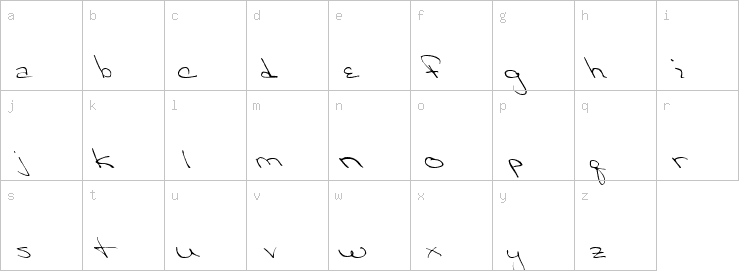 Lowercase characters