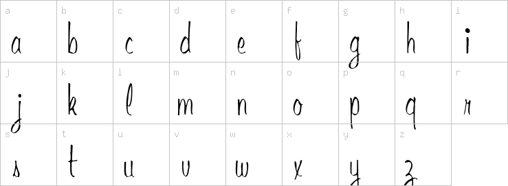 Lowercase characters