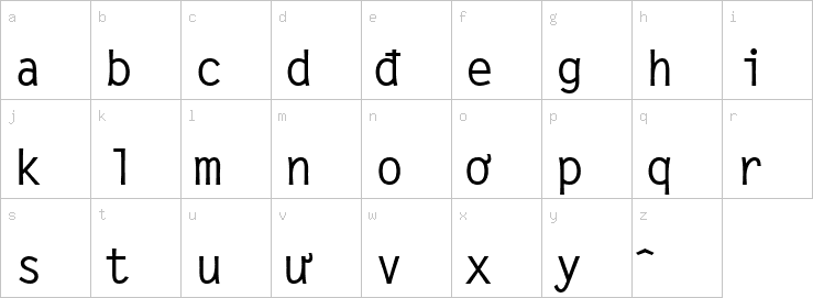 Lowercase characters