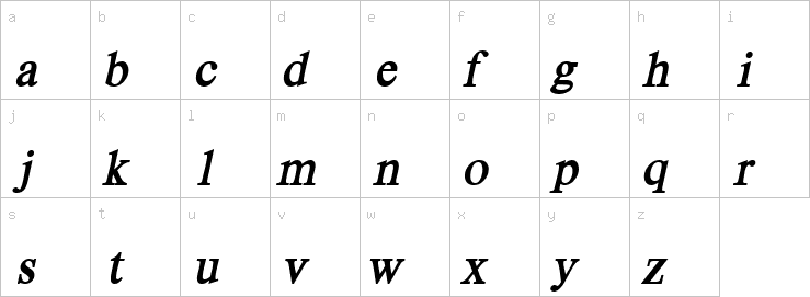 Lowercase characters