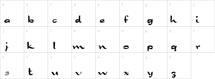 Lowercase characters