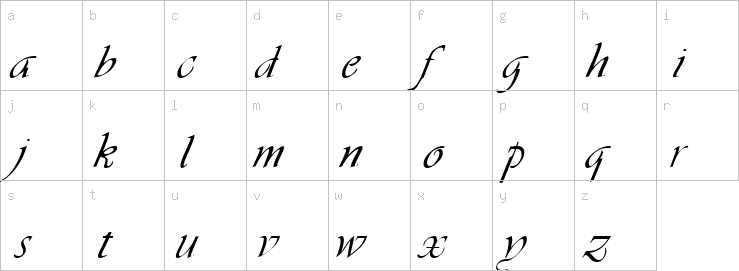 Lowercase characters