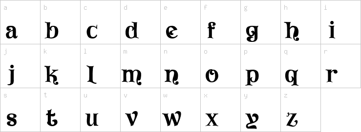 Lowercase characters