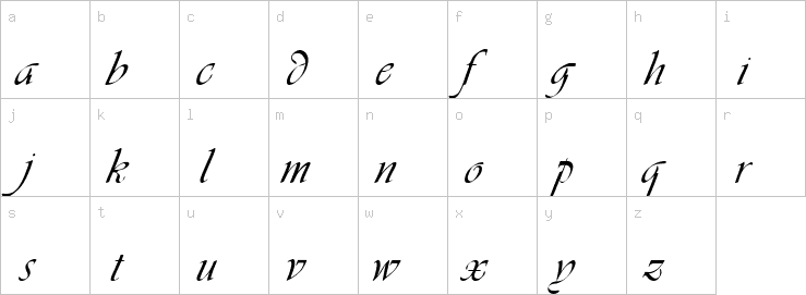 Lowercase characters