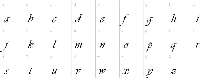 Lowercase characters