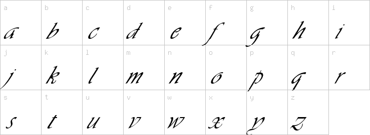 Lowercase characters