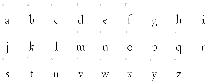 Lowercase characters