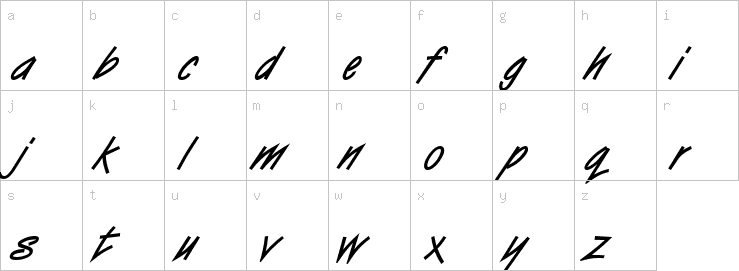 Lowercase characters