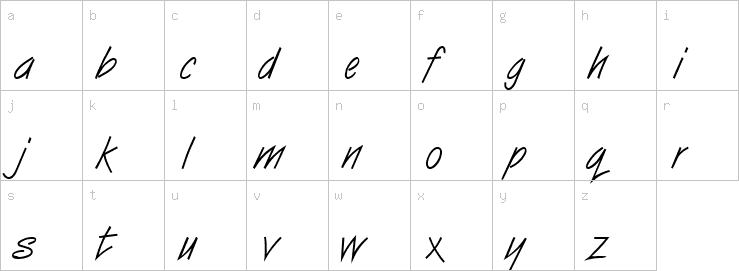 Lowercase characters