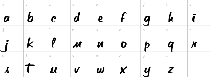 Lowercase characters