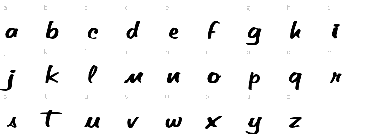 Lowercase characters