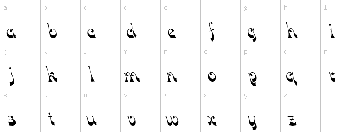 Lowercase characters