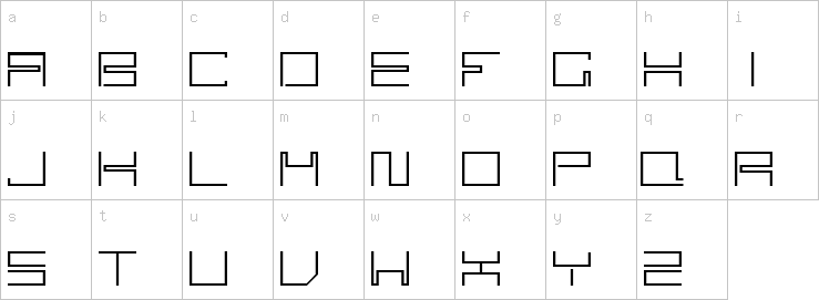 Lowercase characters