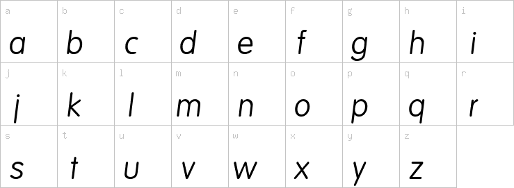 Lowercase characters