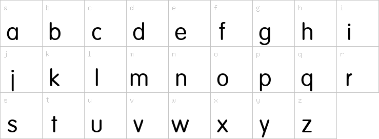 Lowercase characters