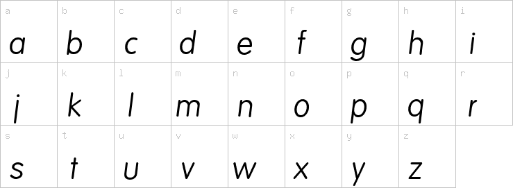 Lowercase characters