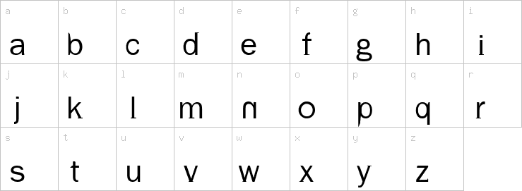 Lowercase characters