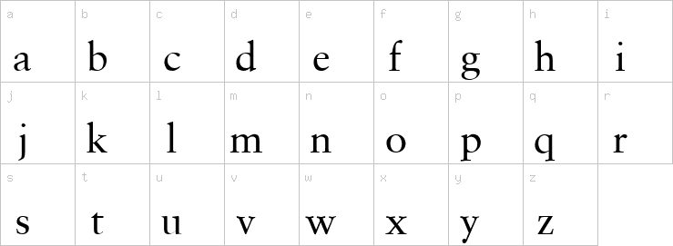 Lowercase characters