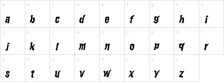 Lowercase characters