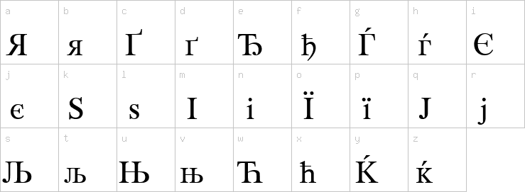 Lowercase characters