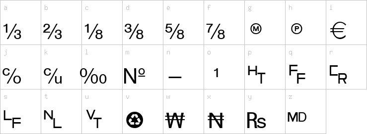 Lowercase characters