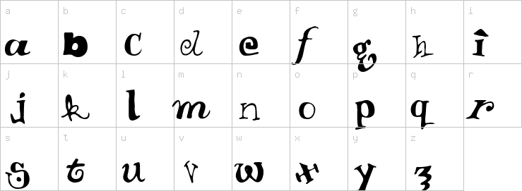 Lowercase characters