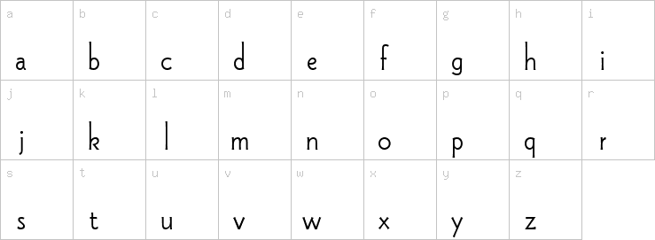 Lowercase characters