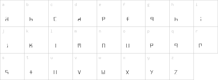 Lowercase characters