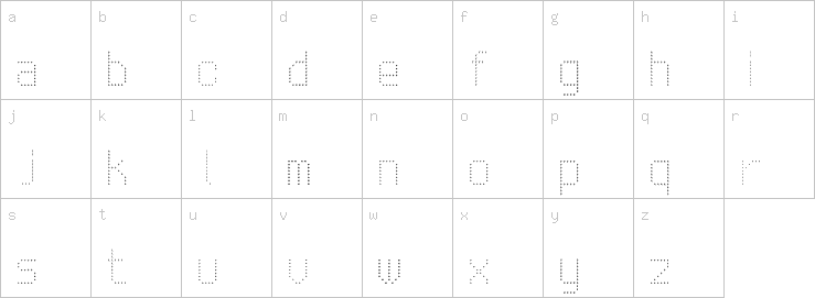 Lowercase characters