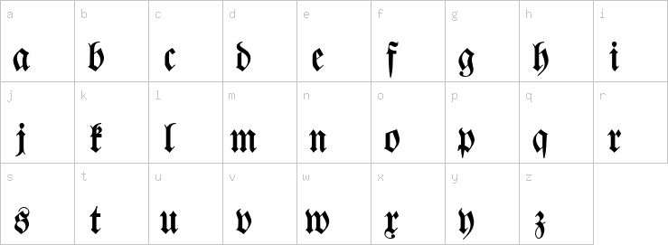 Lowercase characters