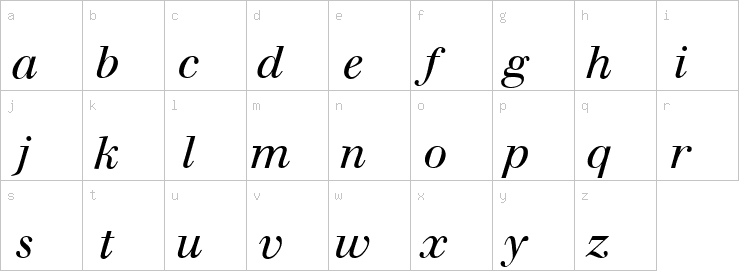 Lowercase characters