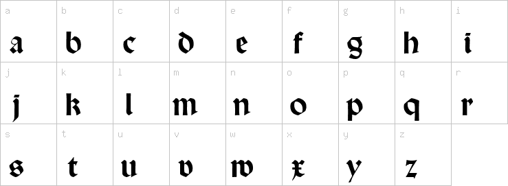 Lowercase characters