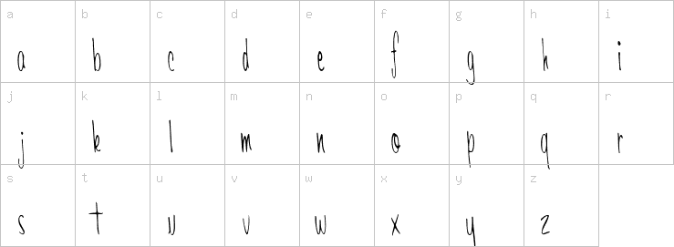 Lowercase characters