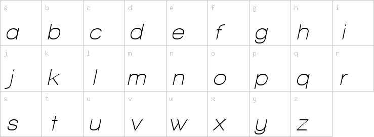 Lowercase characters