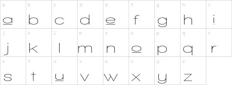 Lowercase characters