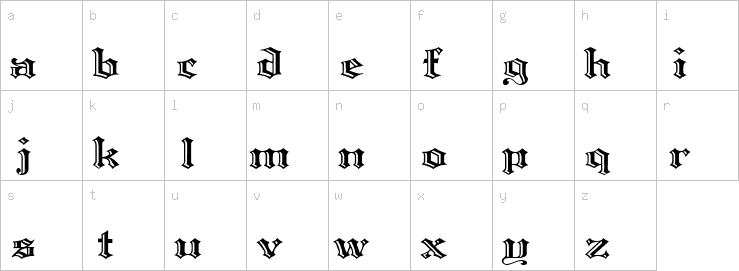 Lowercase characters