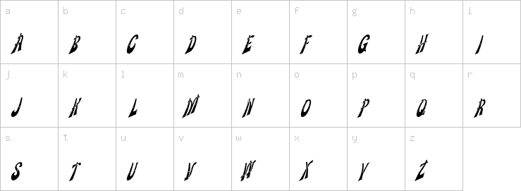 Lowercase characters