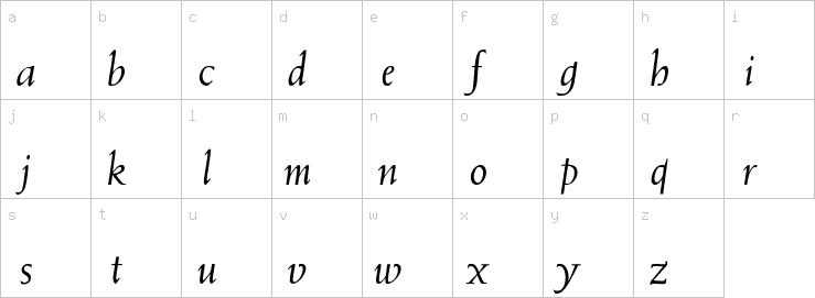 Lowercase characters