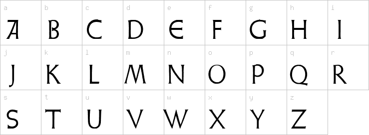 Lowercase characters