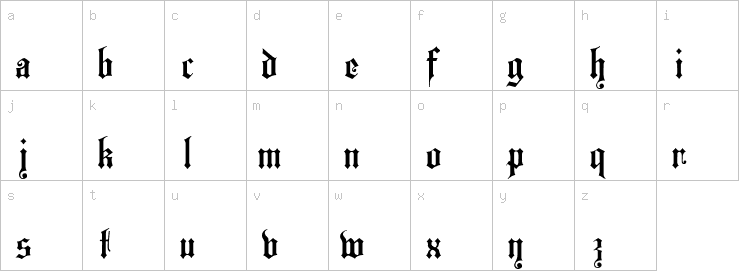 Lowercase characters