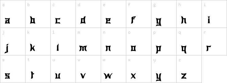 Lowercase characters