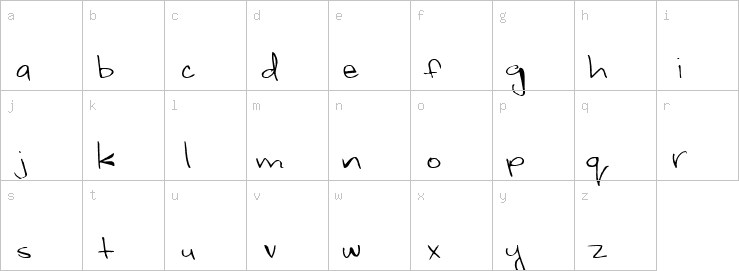 Lowercase characters