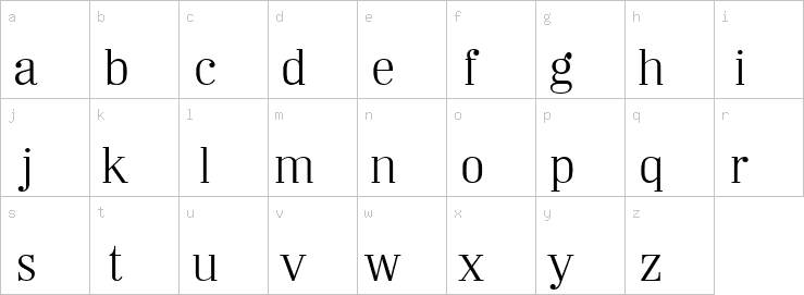 Lowercase characters