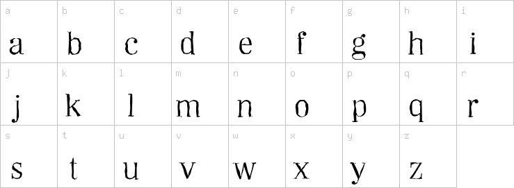 Lowercase characters