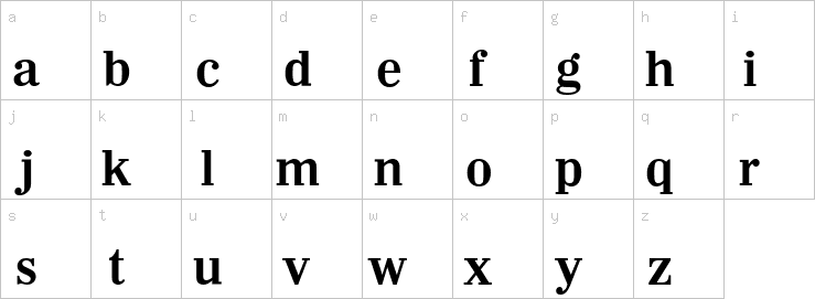 Lowercase characters