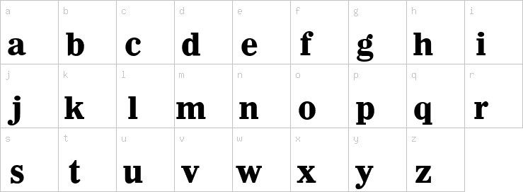 Lowercase characters